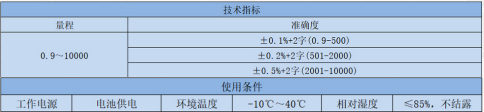 手持式變比測試儀性能參數(shù).png