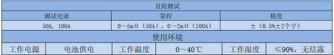 手持式回路電阻測試儀（DLQ2113S）-性能參數.jpg