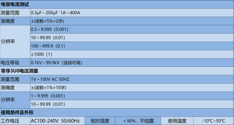 QTA9210.png