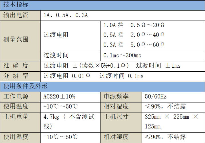 BYQ3410技術參數.jpg