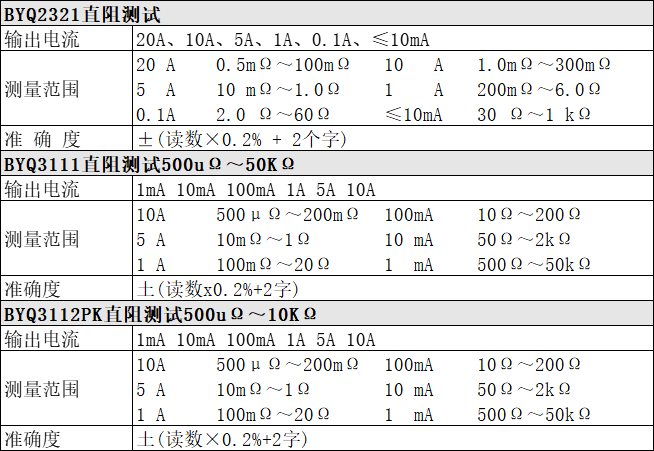 技術參數表.jpg