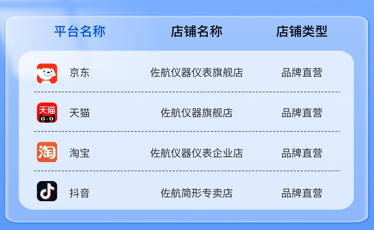 佐航店鋪清單.jpg