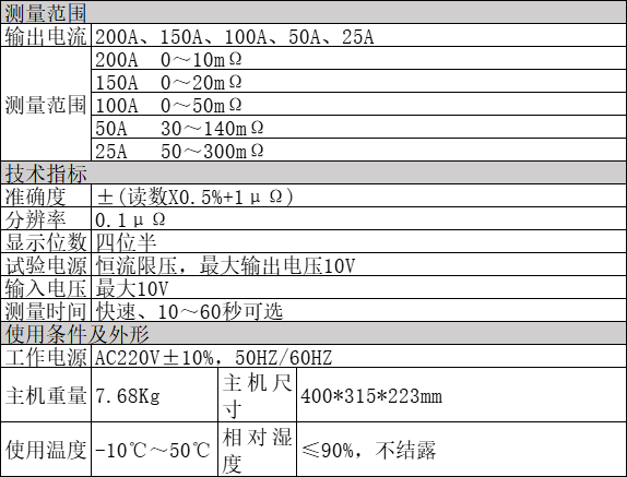 DLQ2120回路參數.jpg